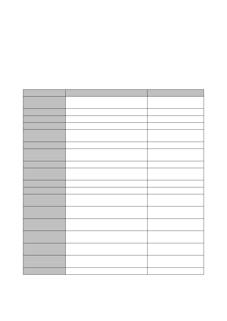 Execution modes | Planet Technology IDL-2402 User Manual | Page 208 / 375