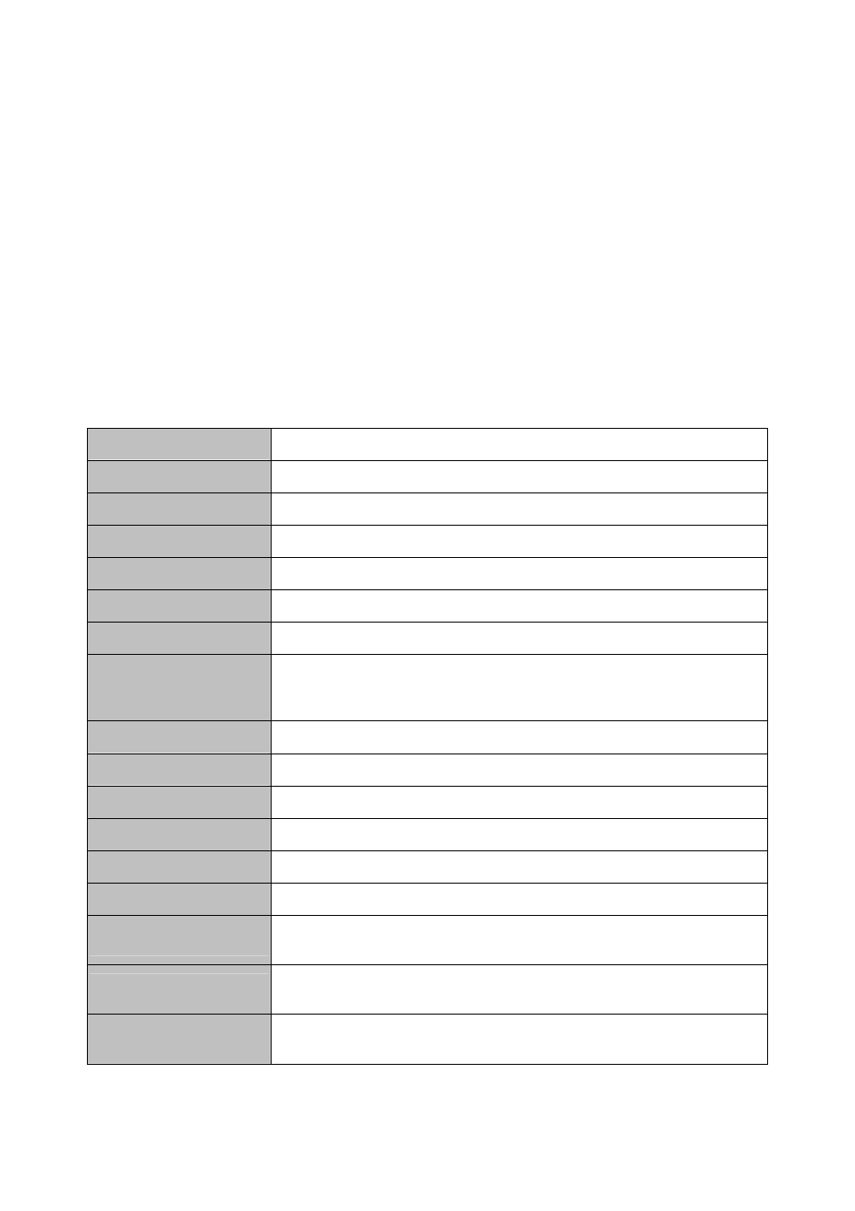 Getting help, Terminal key function | Planet Technology IDL-2402 User Manual | Page 209 / 375