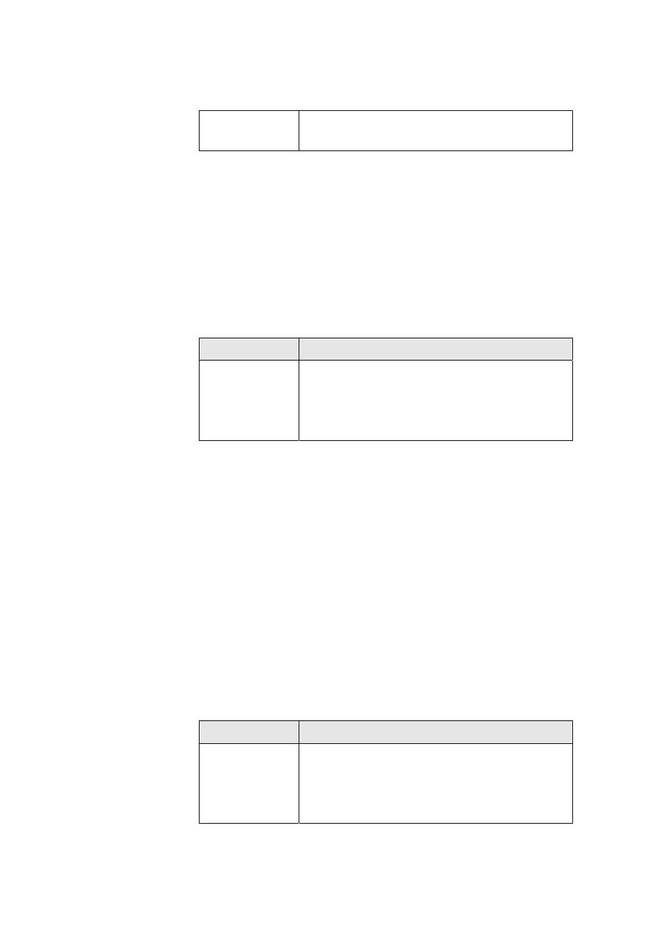 99 show rmon log, 100 show rmon statistic, 101 show route | 102 show runningcfg, 103 show runningcfg interface gigabit | Planet Technology IDL-2402 User Manual | Page 242 / 375