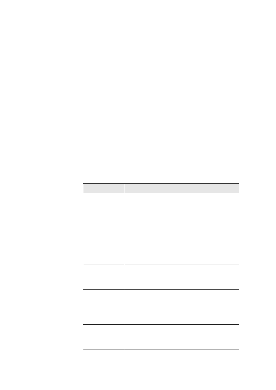 4 configure mode commands, 1 access-list, 2 account add | 1 access-list 5.4.2 account add | Planet Technology IDL-2402 User Manual | Page 246 / 375