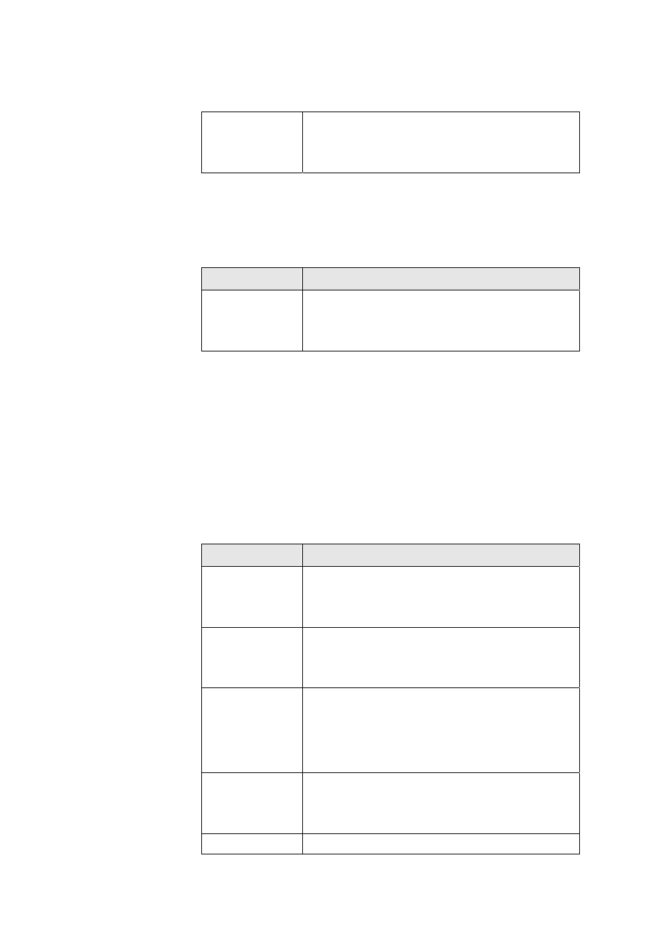 3 account delete, 4 account modify, 3 account delete 5.4.4 account modify | Planet Technology IDL-2402 User Manual | Page 247 / 375