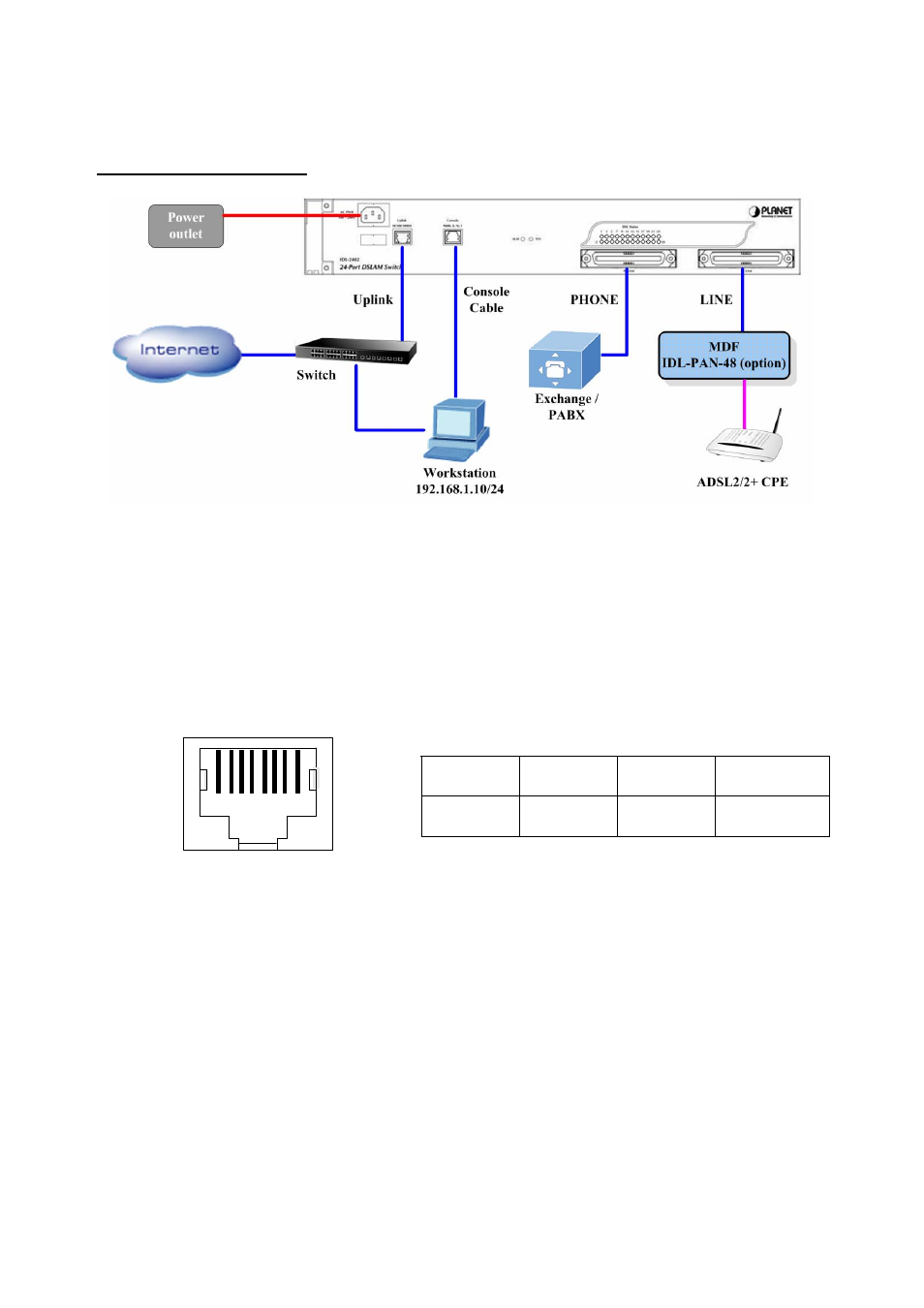 Planet Technology IDL-2402 User Manual | Page 25 / 375