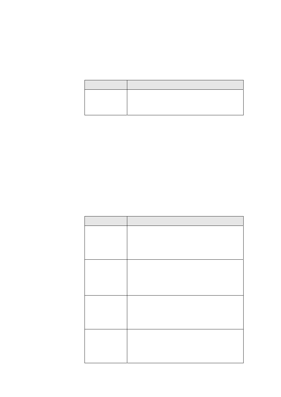 27 dsl-line-identify pppoe srv-name, 28 dsl-line-identify pppoe srv-name-check, 29 fdbstatic <number> {xdsl | gigabit | Planet Technology IDL-2402 User Manual | Page 253 / 375