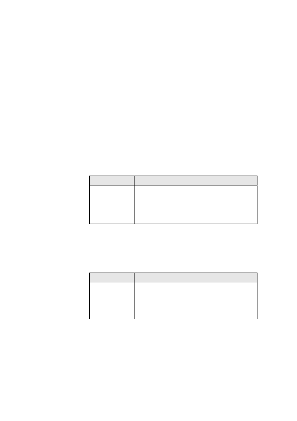 50 mac-spoofing-detect, 51 mac-spoofing-detect log, 52 management gbe | 53 management gbe vlan | Planet Technology IDL-2402 User Manual | Page 259 / 375