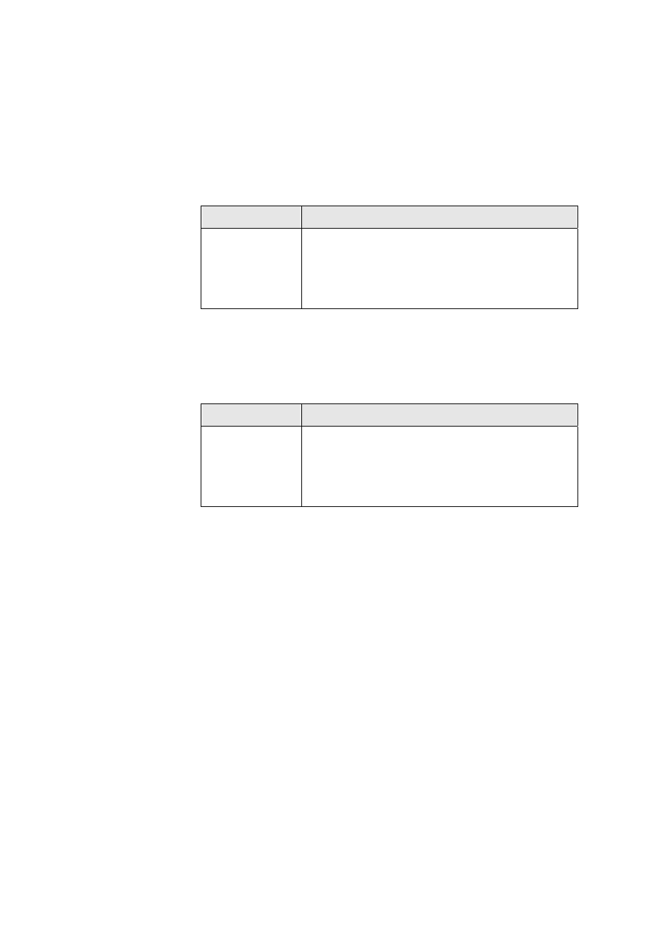 54 management gbe vlan priority, 55 pm clear, 56 port-template mask | 57 port-template unmask | Planet Technology IDL-2402 User Manual | Page 260 / 375