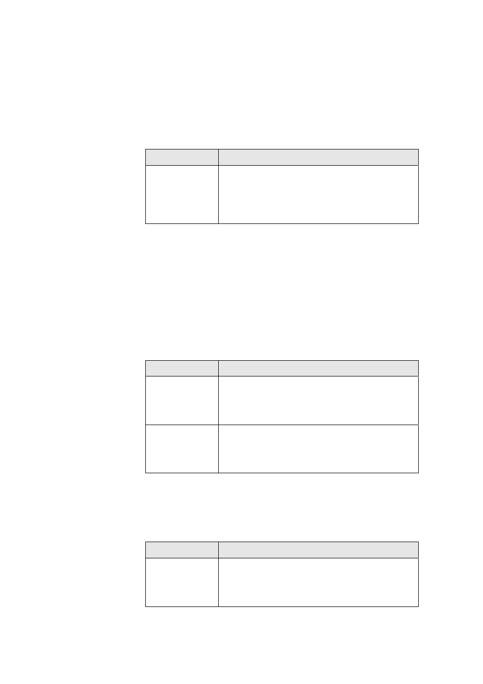 58 port-template template-port, 59 priority-list, 60 priority-queue atm priority | 61 priority-queue atm queue0-weight | Planet Technology IDL-2402 User Manual | Page 261 / 375