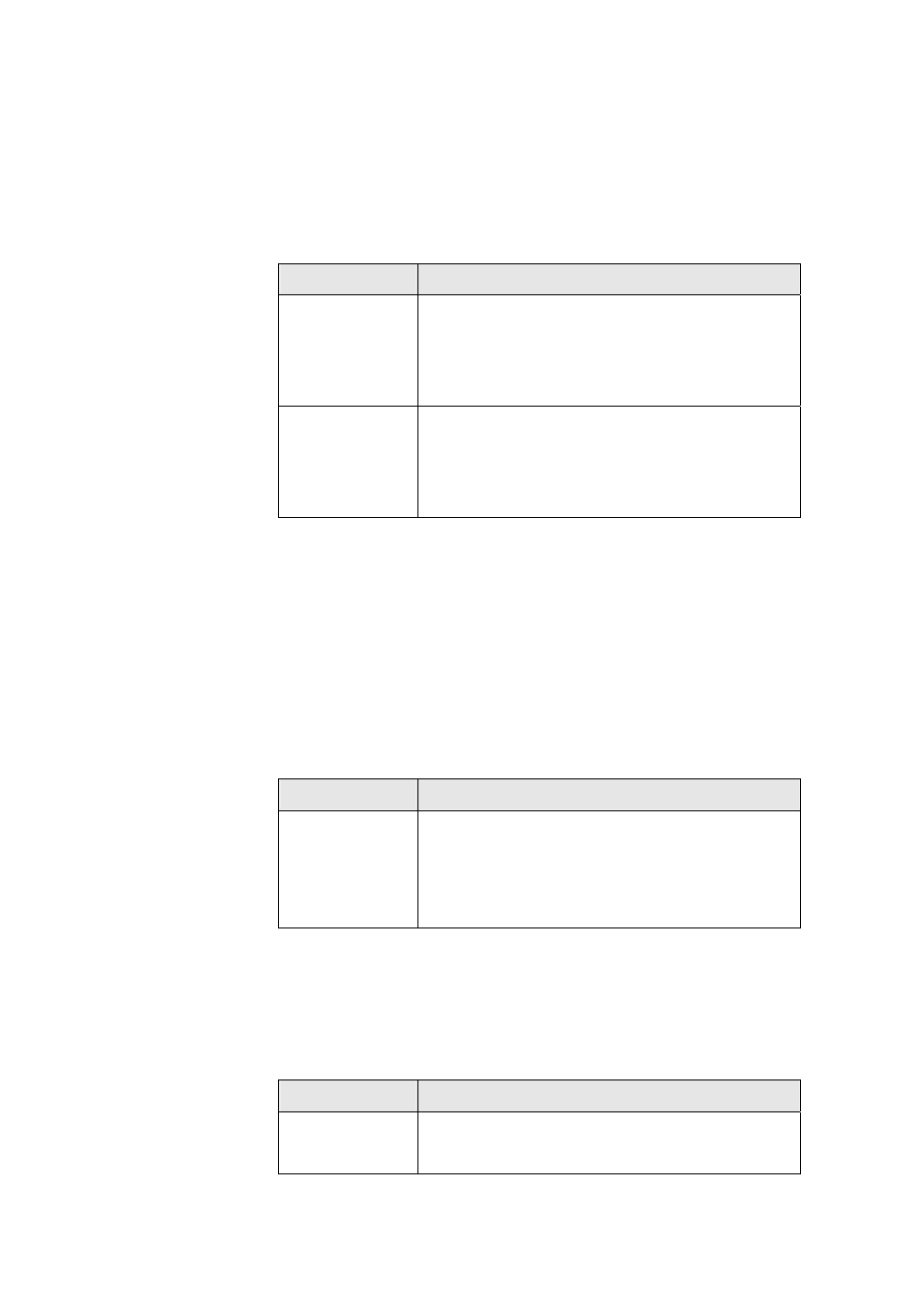 66 priority-queue gigabit priority, 67 profile alarm, 68 profile igmp-acl | 69 profile service adsl | Planet Technology IDL-2402 User Manual | Page 263 / 375