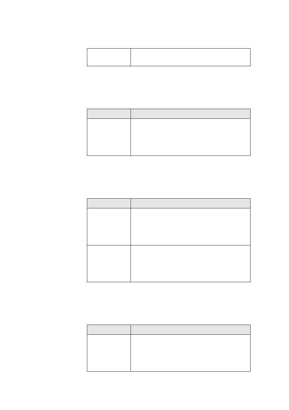 76 rmon alarm <index> delete, 77 rmon alarm <index> falling_eventindex, 78 rmon alarm <index> falling_threshold | Planet Technology IDL-2402 User Manual | Page 266 / 375