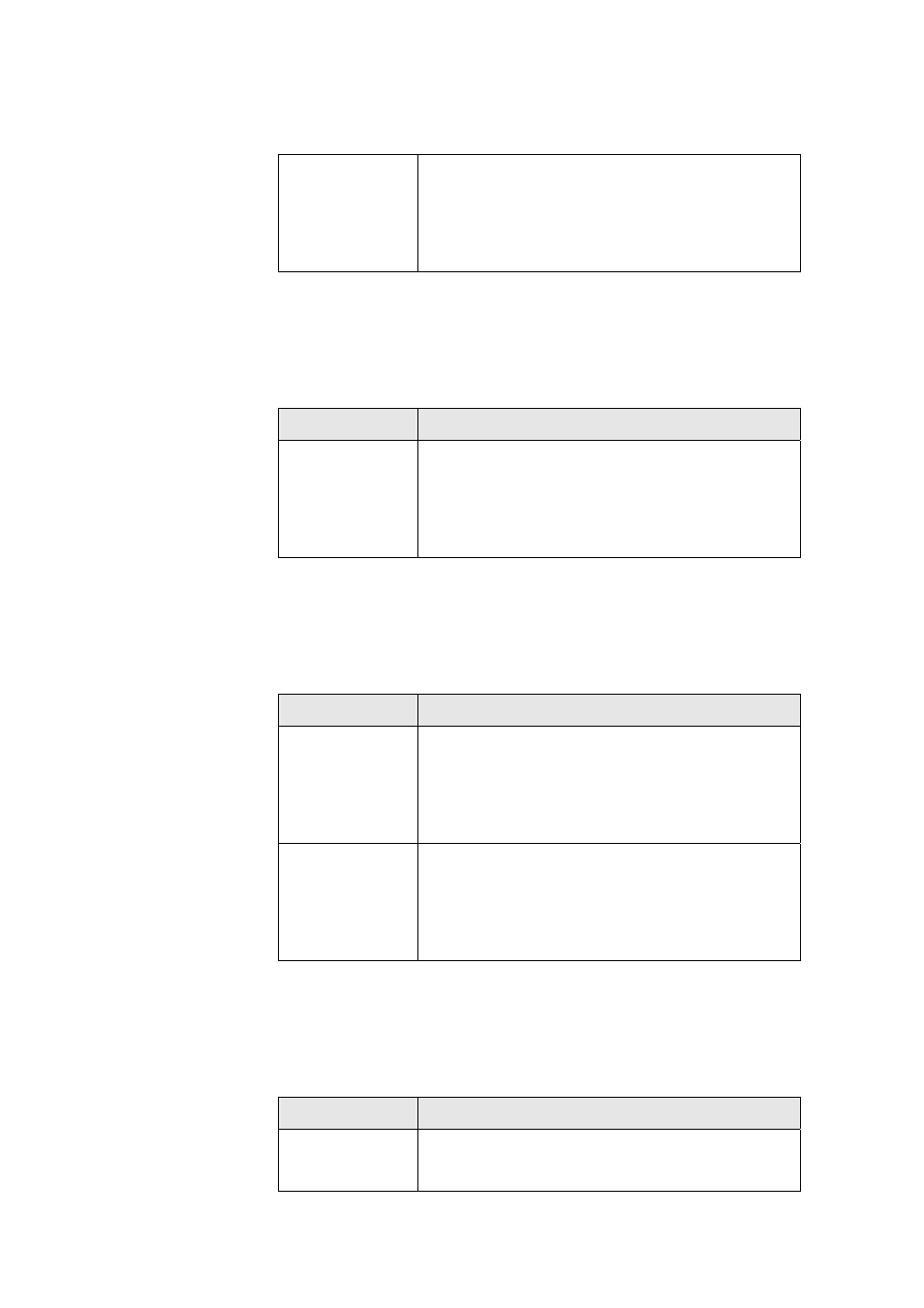 79 rmon alarm <index> owner, 80 rmon alarm <index> rising_eventindex, 81 rmon alarm <index> rising_threshold | Planet Technology IDL-2402 User Manual | Page 267 / 375