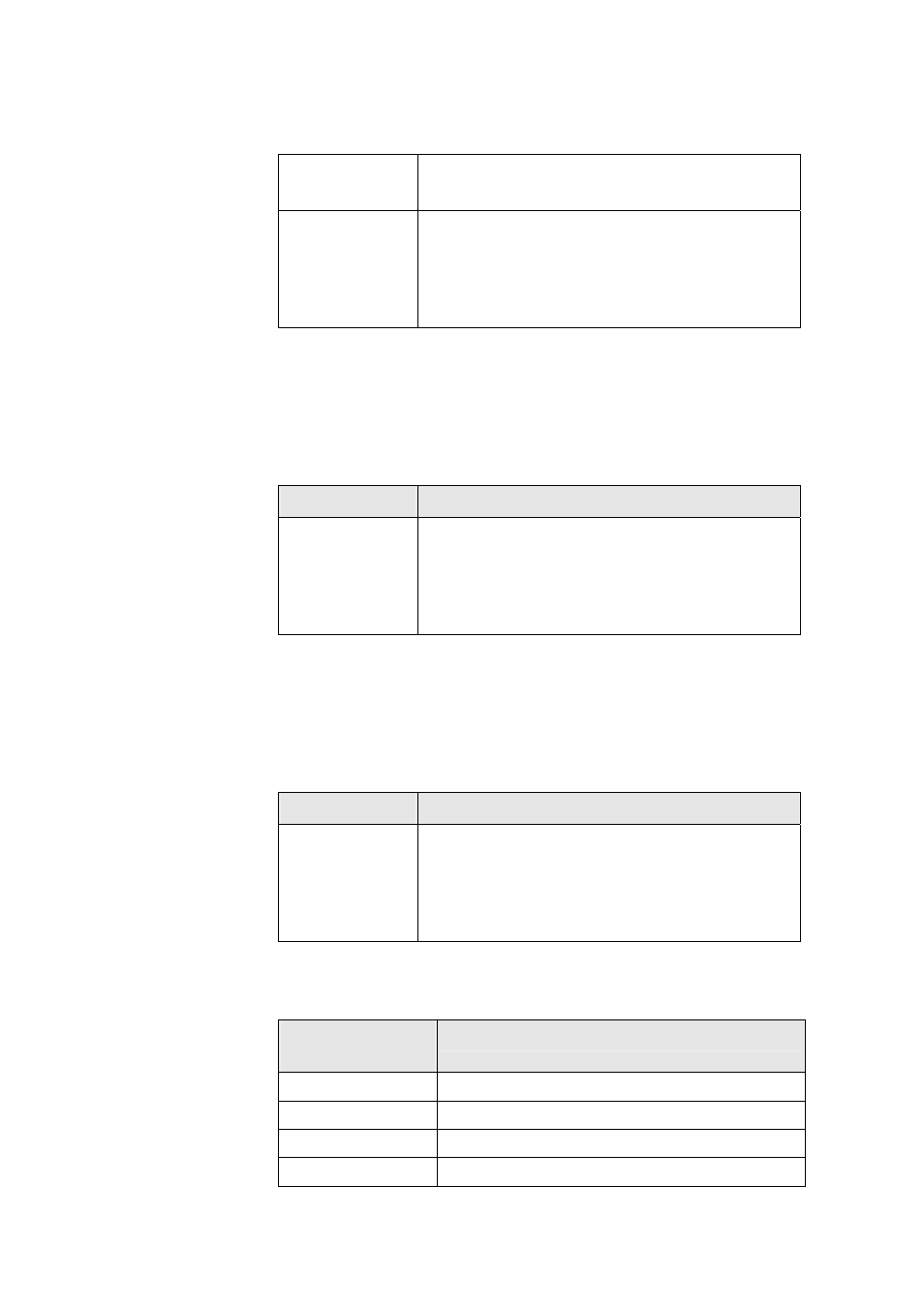 82 rmon alarm <index> sample_type, 83 rmon alarm <index> startup_alarm, 84 rmon alarm <index> variable | Planet Technology IDL-2402 User Manual | Page 268 / 375