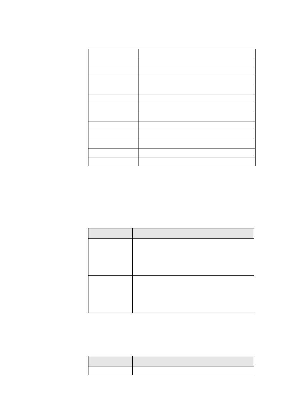 85 rmon event <index> community | Planet Technology IDL-2402 User Manual | Page 269 / 375