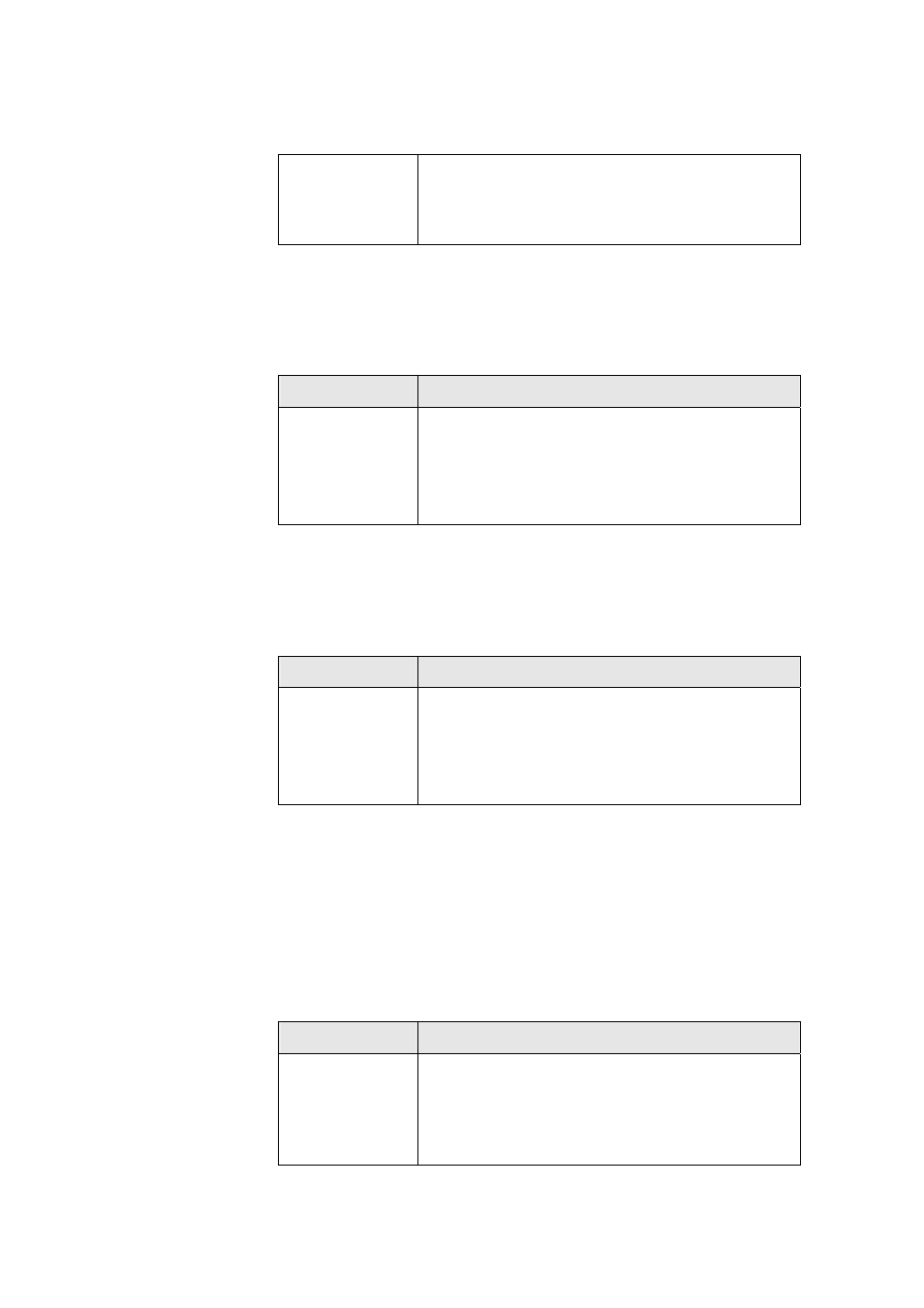 99 route default, 100 route delete, 101 runningcfg active partition | Planet Technology IDL-2402 User Manual | Page 275 / 375