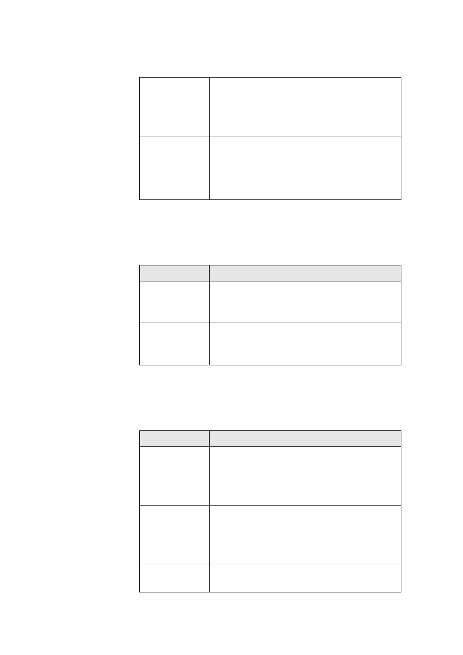 106 snmp notify, 107 snmp target <name> address, 106 snmp notify 5.4.107 snmp target <name> address | Planet Technology IDL-2402 User Manual | Page 277 / 375