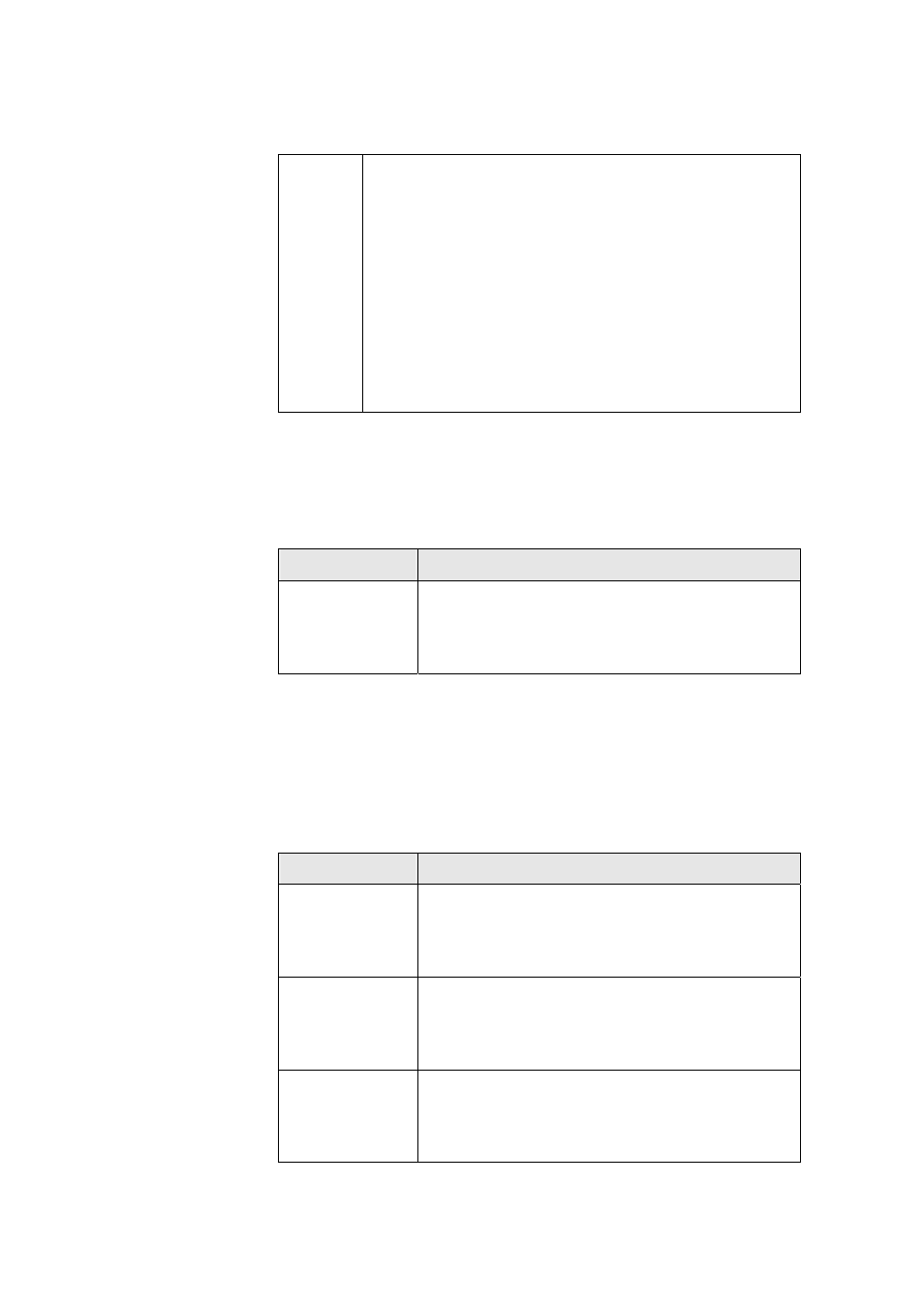 125 vlan ethertype s-tag, 126 vlan protocol-base | Planet Technology IDL-2402 User Manual | Page 284 / 375