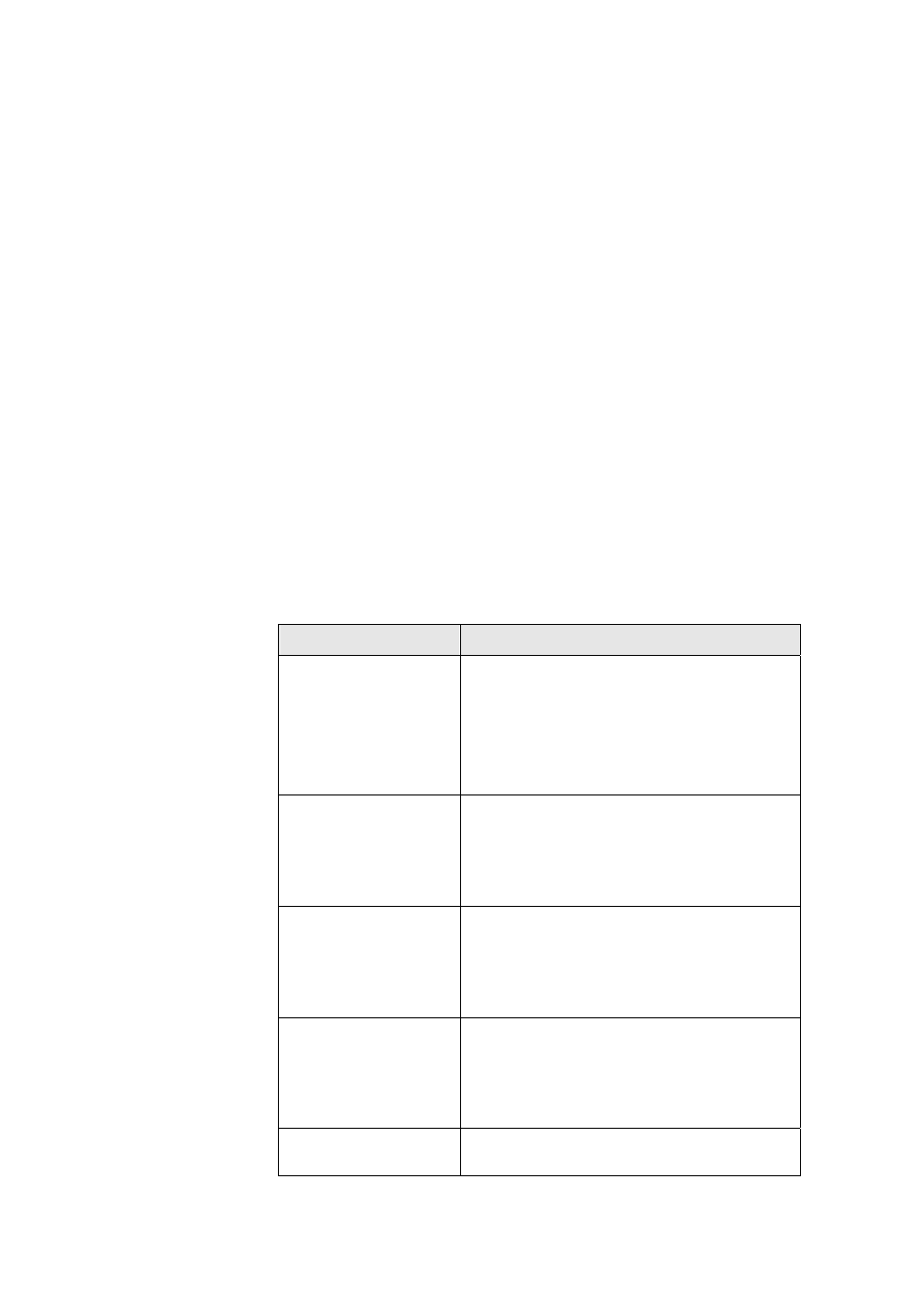 Planet Technology IDL-2402 User Manual | Page 285 / 375