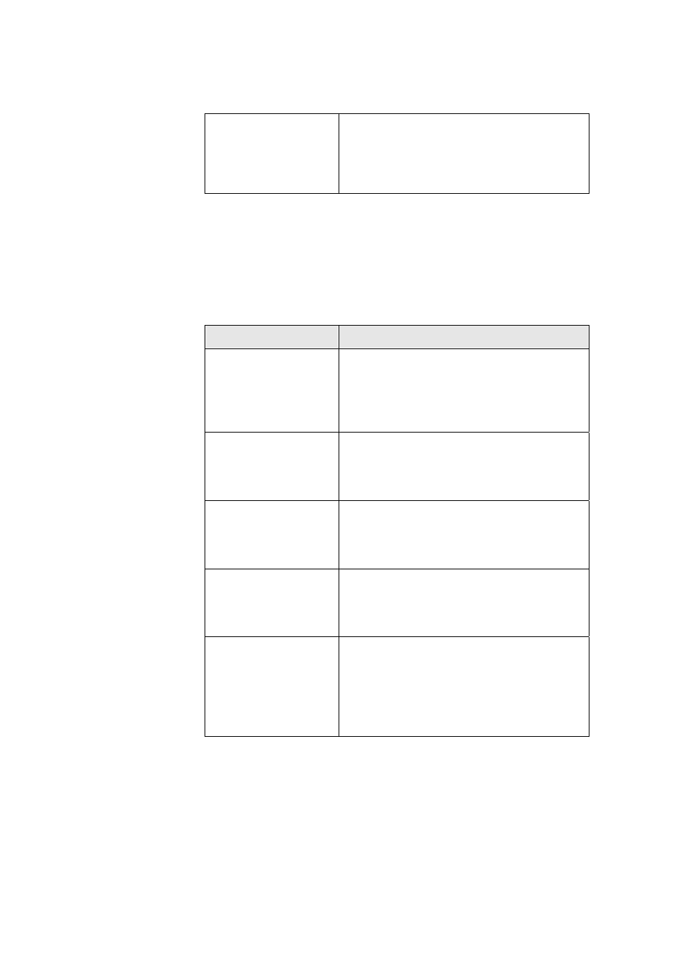 Planet Technology IDL-2402 User Manual | Page 286 / 375