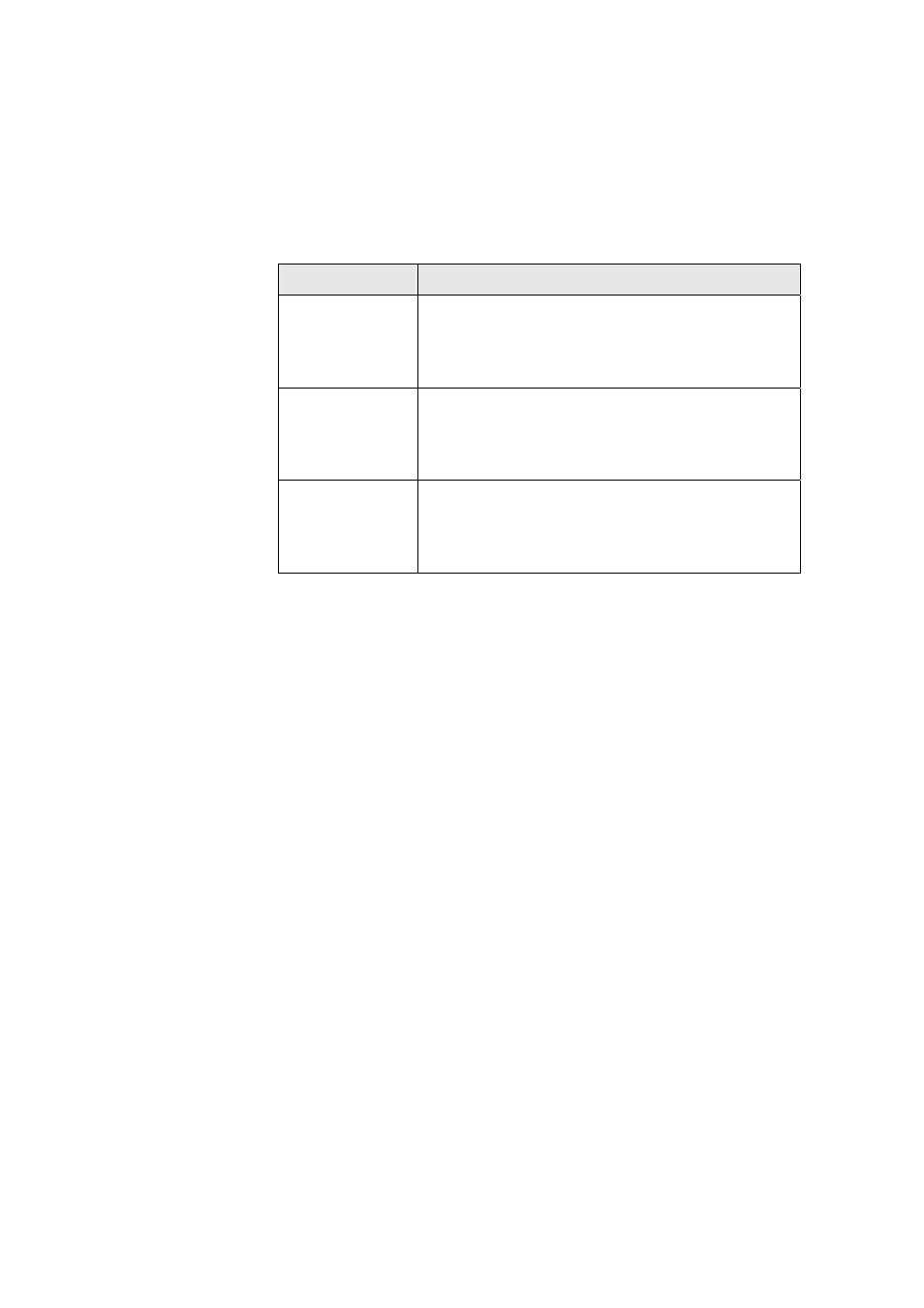 Planet Technology IDL-2402 User Manual | Page 287 / 375