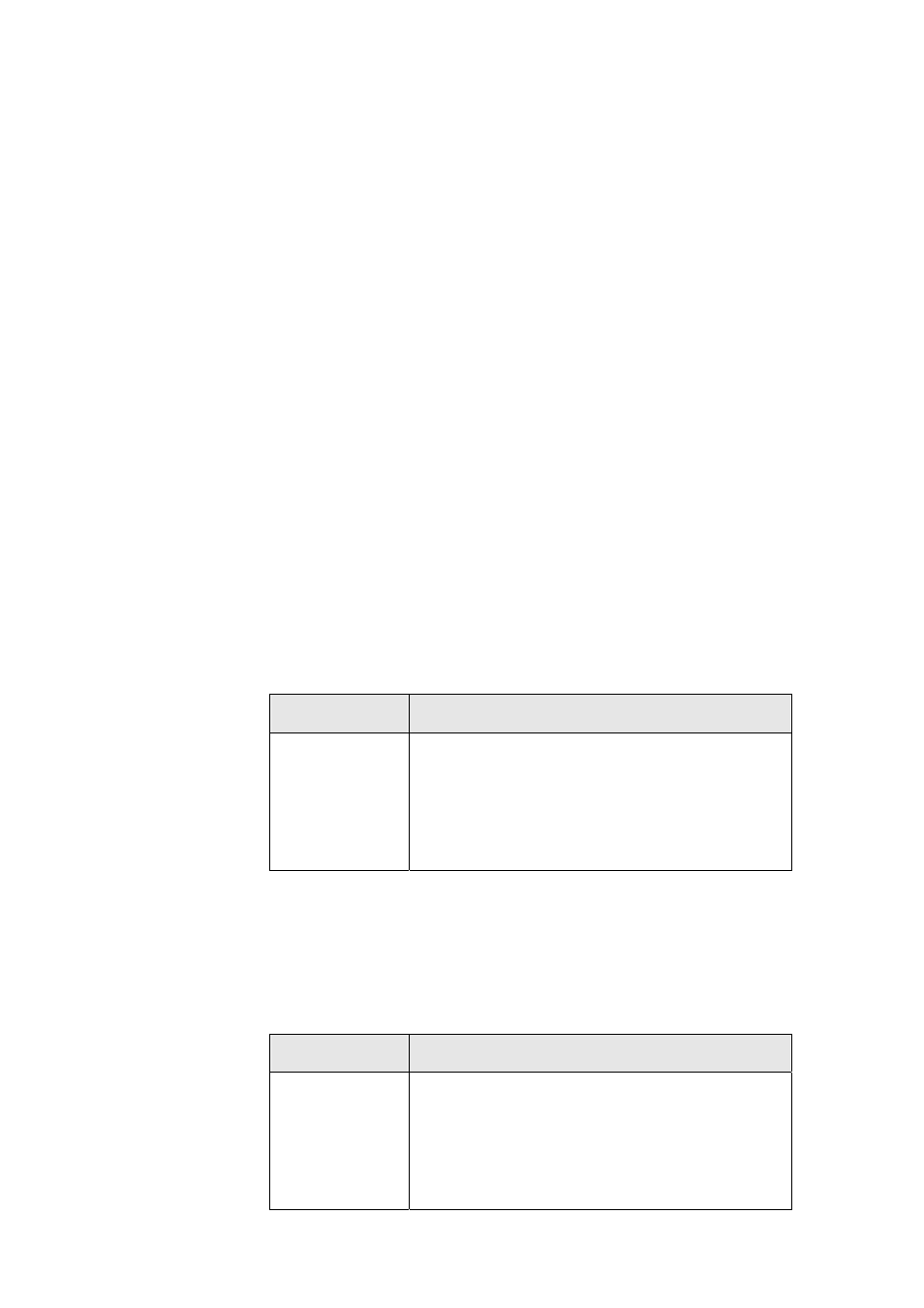 12 egress, 13 force priority, 14 igmp-acl bind | 15 igmp-acl max-group | Planet Technology IDL-2402 User Manual | Page 293 / 375