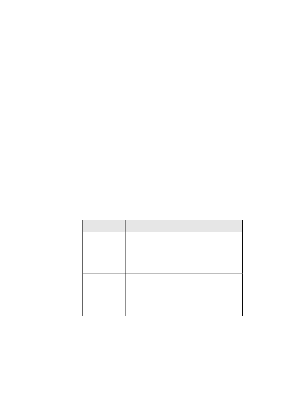 24 port-control auto, 25 port-control force-authorized, 26 port-control force-unauthorized | 27 priority-regen, 28 protocol-base | Planet Technology IDL-2402 User Manual | Page 296 / 375