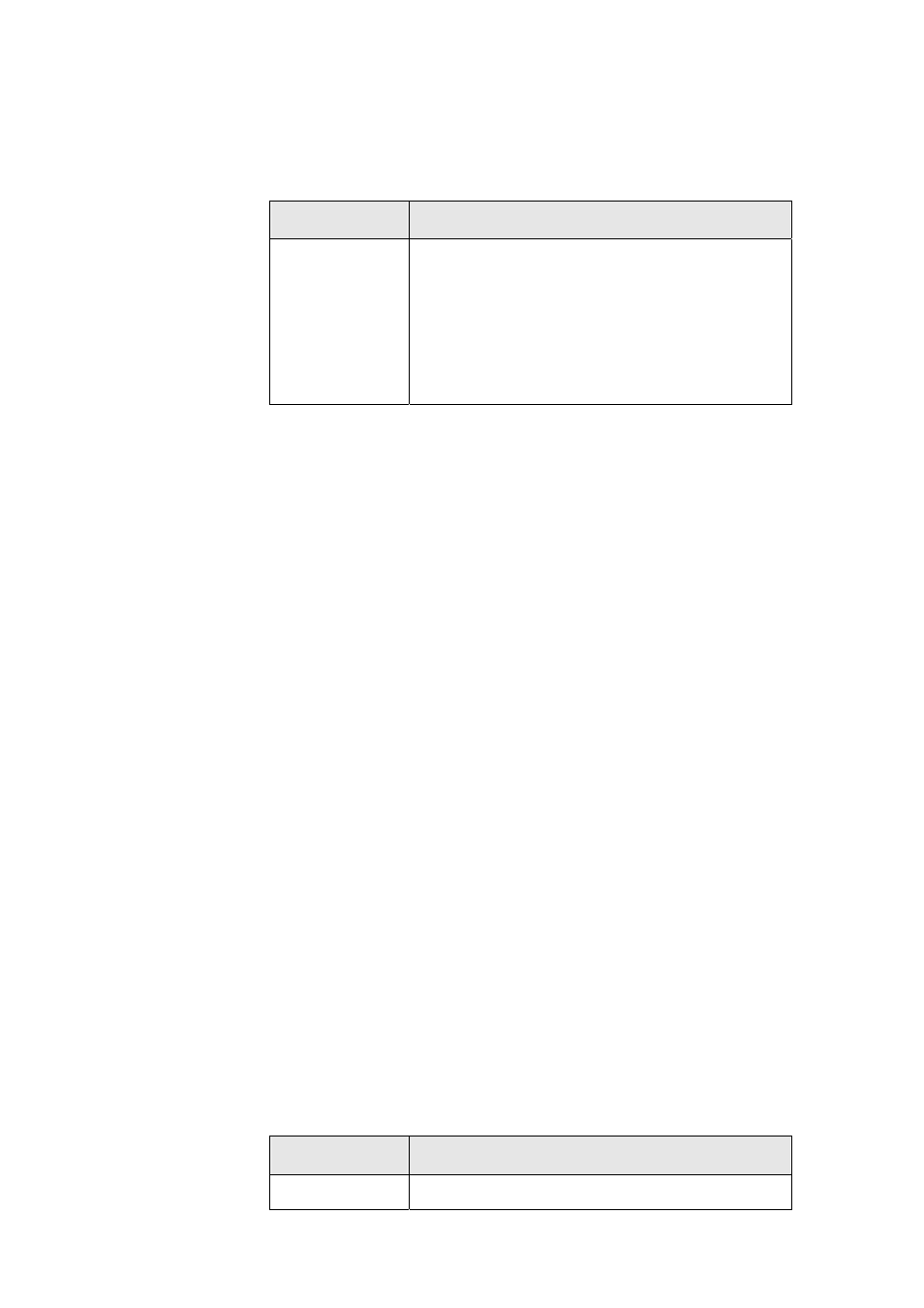 32 pvc atmdesc shp, 33 pvc encapsulation, 34 quiet-period | Planet Technology IDL-2402 User Manual | Page 298 / 375