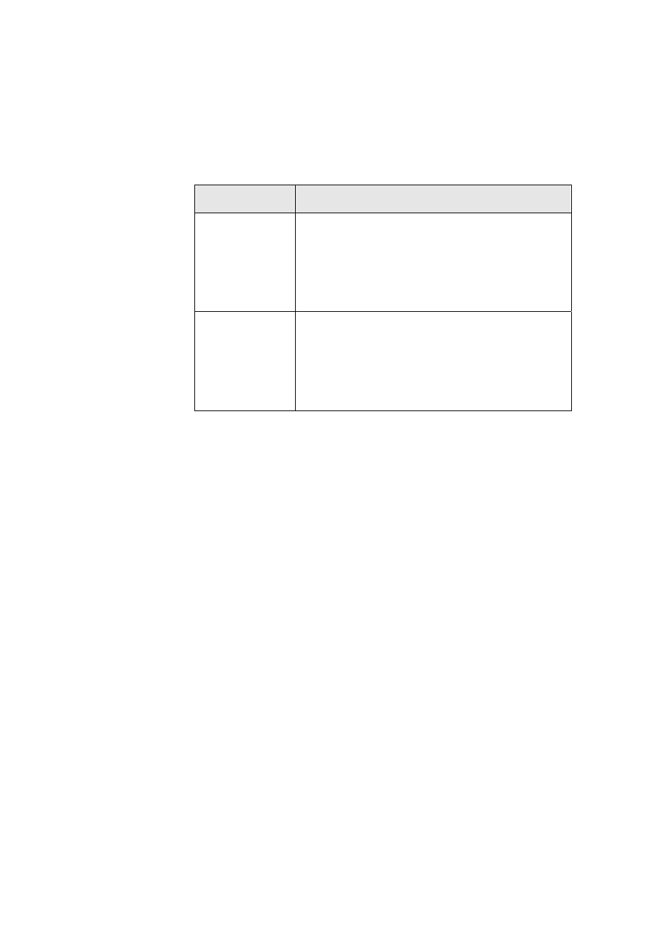 43 vlan <vlan id> priority, 44 vlan list, 43 vlan <vlan id> priority 5.7.44 vlan list | Planet Technology IDL-2402 User Manual | Page 301 / 375