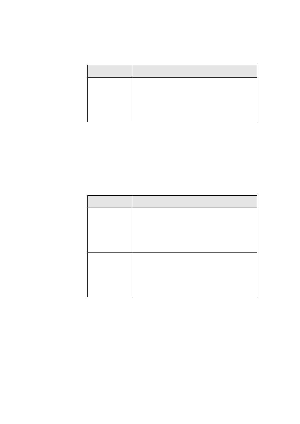 13 vlan <vlan id> list, 14 vlan <vlan id> priority, 15 vlan list | Planet Technology IDL-2402 User Manual | Page 305 / 375