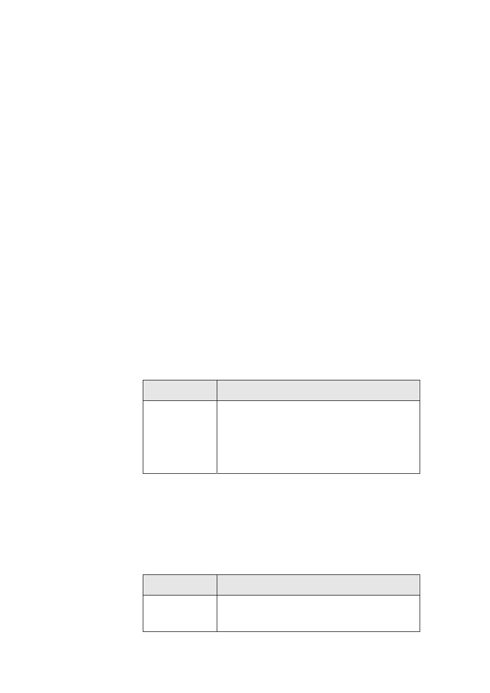 5 ingress, 6 isolation, 7 link mode | 8 max-mac, 9 priority-regen | Planet Technology IDL-2402 User Manual | Page 307 / 375