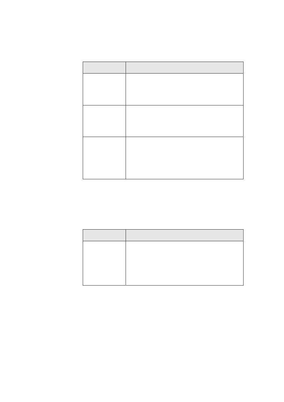 5 line port, 6 line profile, 7 line status service | Planet Technology IDL-2402 User Manual | Page 311 / 375