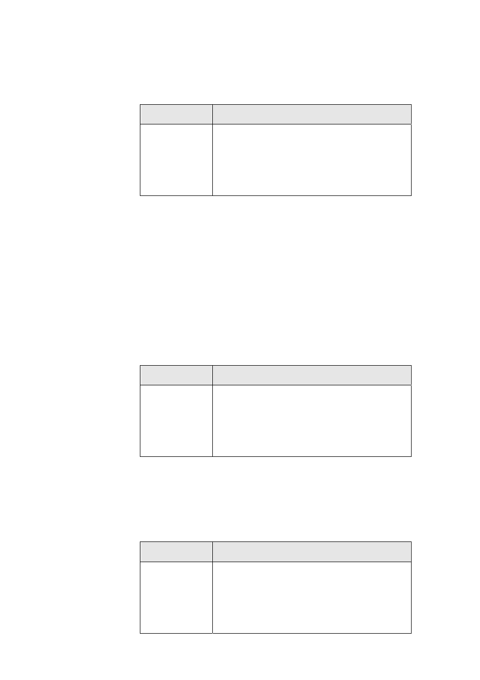 4 cvlan, 5 ipoa-status, 6 max-mac | 7 pvc | Planet Technology IDL-2402 User Manual | Page 313 / 375