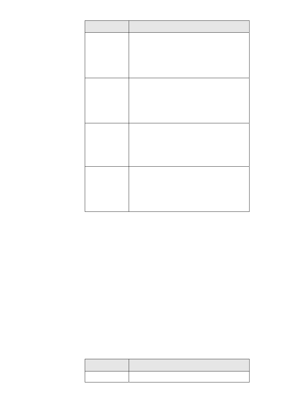 8 ethertype list, 9 ip-allowed, 8 ethertype list 5.12.9 ip-allowed | Planet Technology IDL-2402 User Manual | Page 319 / 375