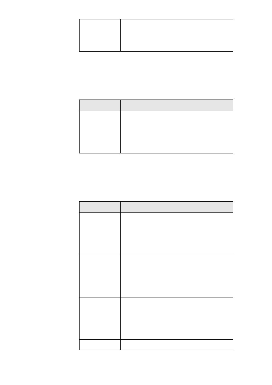 5 unshp, 6 vbr1, 5 unshp 5.13.6 vbr1 | Planet Technology IDL-2402 User Manual | Page 328 / 375