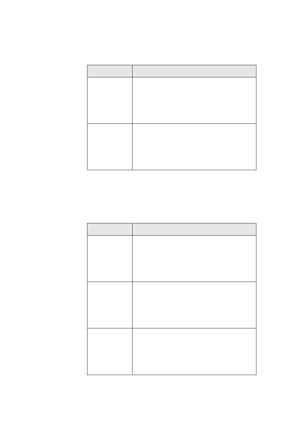 9 ubr-shp, 10 cbr-shp, 9 ubr-shp 5.13.10 cbr-shp | Planet Technology IDL-2402 User Manual | Page 331 / 375