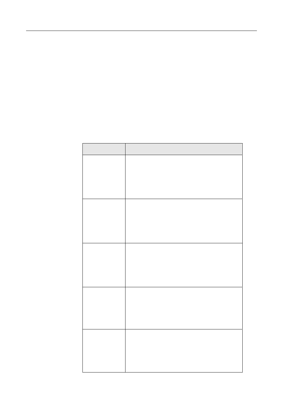 14 priority list mode commands, 1 ds | Planet Technology IDL-2402 User Manual | Page 334 / 375