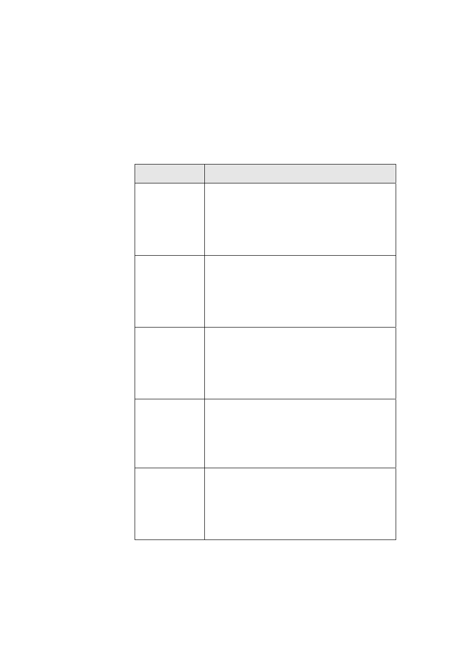 5 dstmac | Planet Technology IDL-2402 User Manual | Page 337 / 375