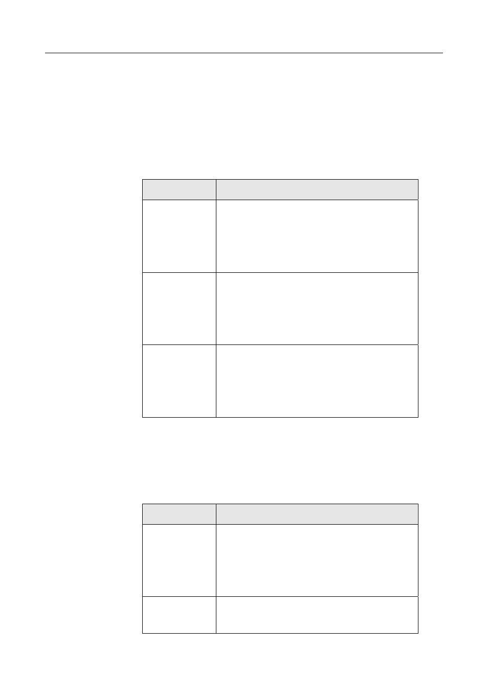 17 rate limit profile mode commands, 1 share-slb, 2 share-dlb | 1 share-slb 5.17.2 share-dlb | Planet Technology IDL-2402 User Manual | Page 349 / 375