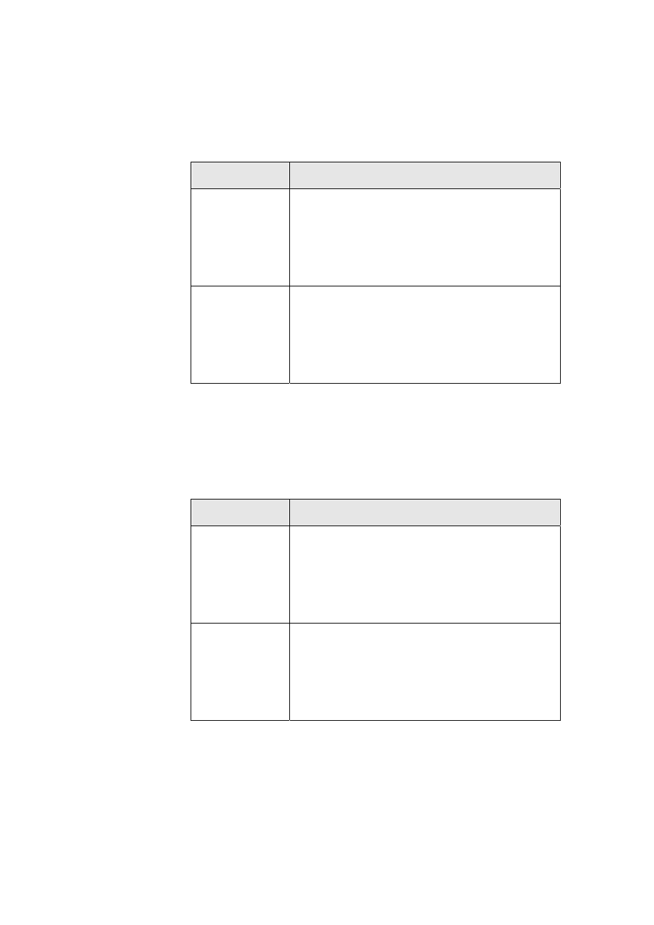 3 server <number> auth-port, 4 server <number> acct-port | Planet Technology IDL-2402 User Manual | Page 364 / 375