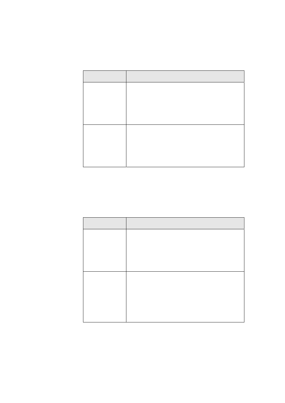 5 server <number> max-fail, 6 server <number> secret | Planet Technology IDL-2402 User Manual | Page 365 / 375