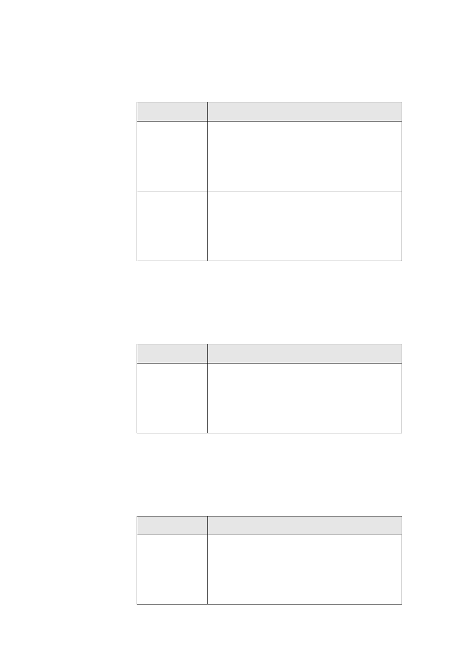 7 server <index> vlan <number, 8 server <number> delete, 9 profile delete | Planet Technology IDL-2402 User Manual | Page 366 / 375