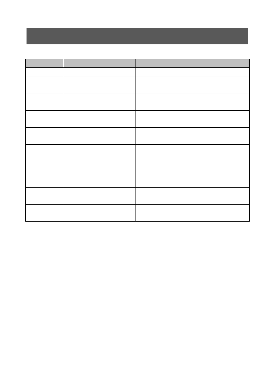 Appendix b alarm table | Planet Technology IDL-2402 User Manual | Page 369 / 375