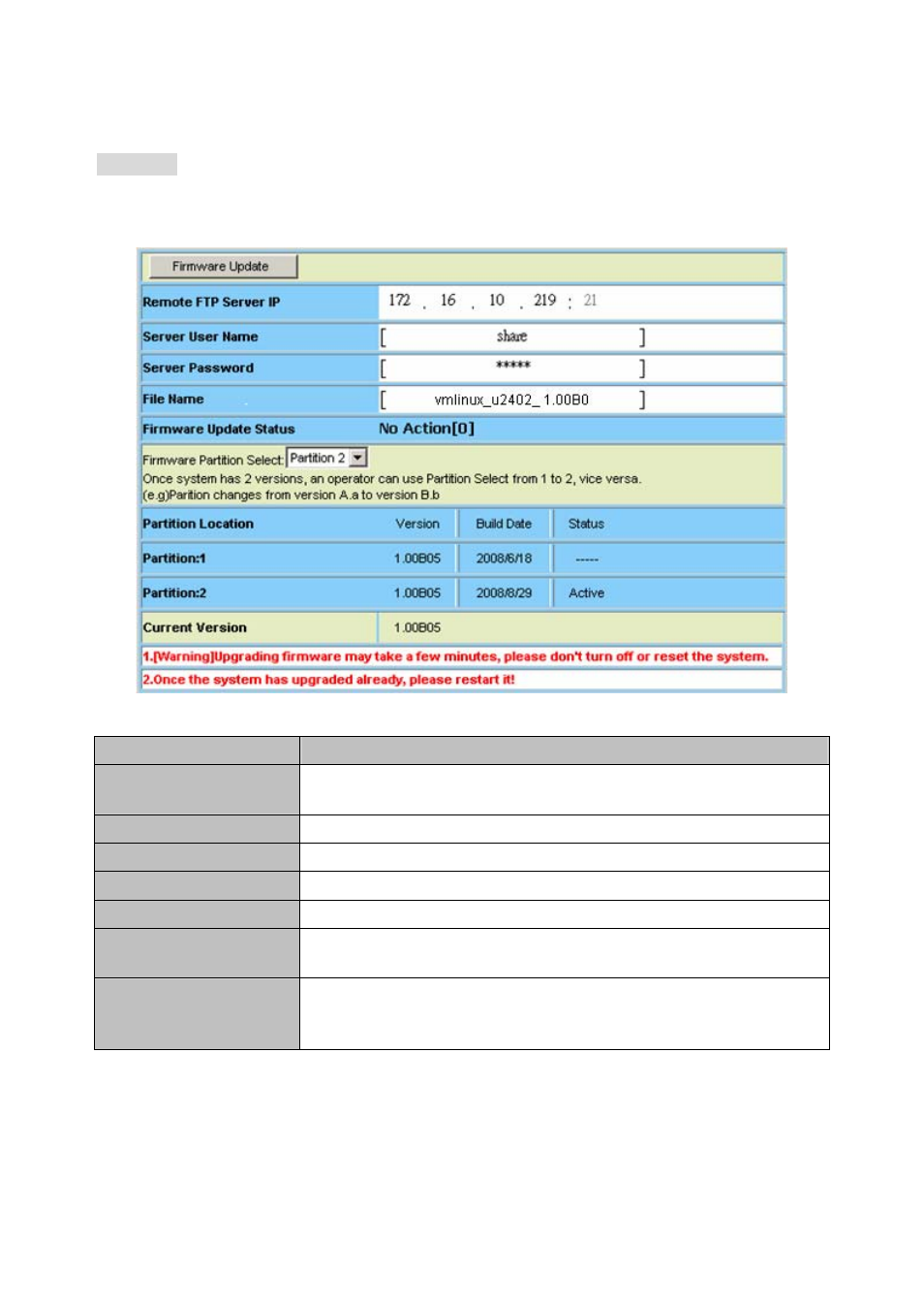 Planet Technology IDL-2402 User Manual | Page 43 / 375