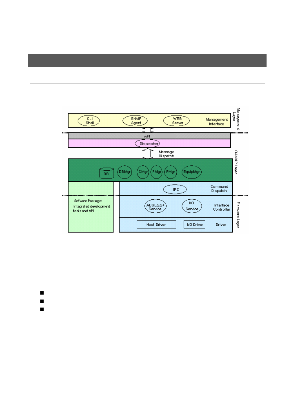 Software introduction, 1 general overview | Planet Technology IDL-2402 User Manual | Page 45 / 375