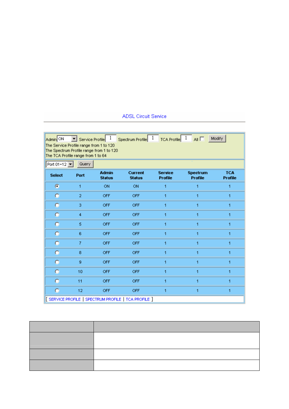 4 adsl port service | Planet Technology IDL-2402 User Manual | Page 65 / 375