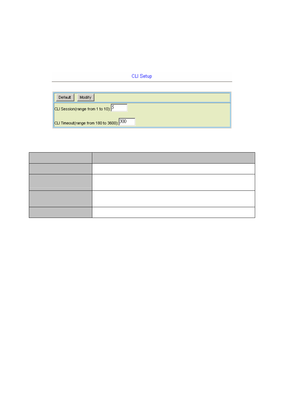 5 cli setup | Planet Technology IDL-2402 User Manual | Page 67 / 375