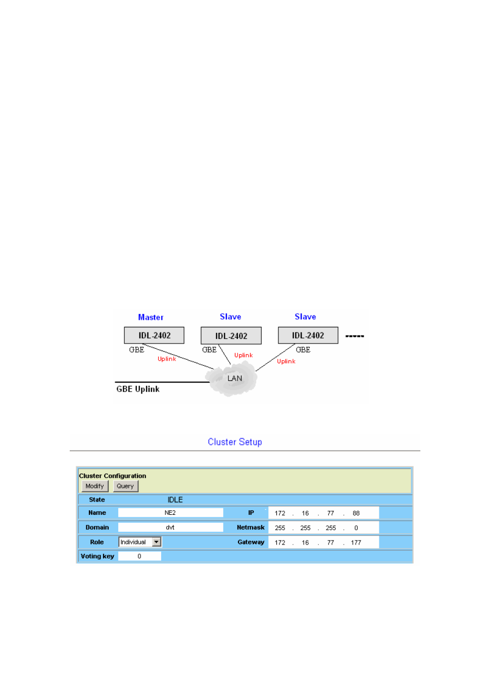 6 cluster setup | Planet Technology IDL-2402 User Manual | Page 68 / 375