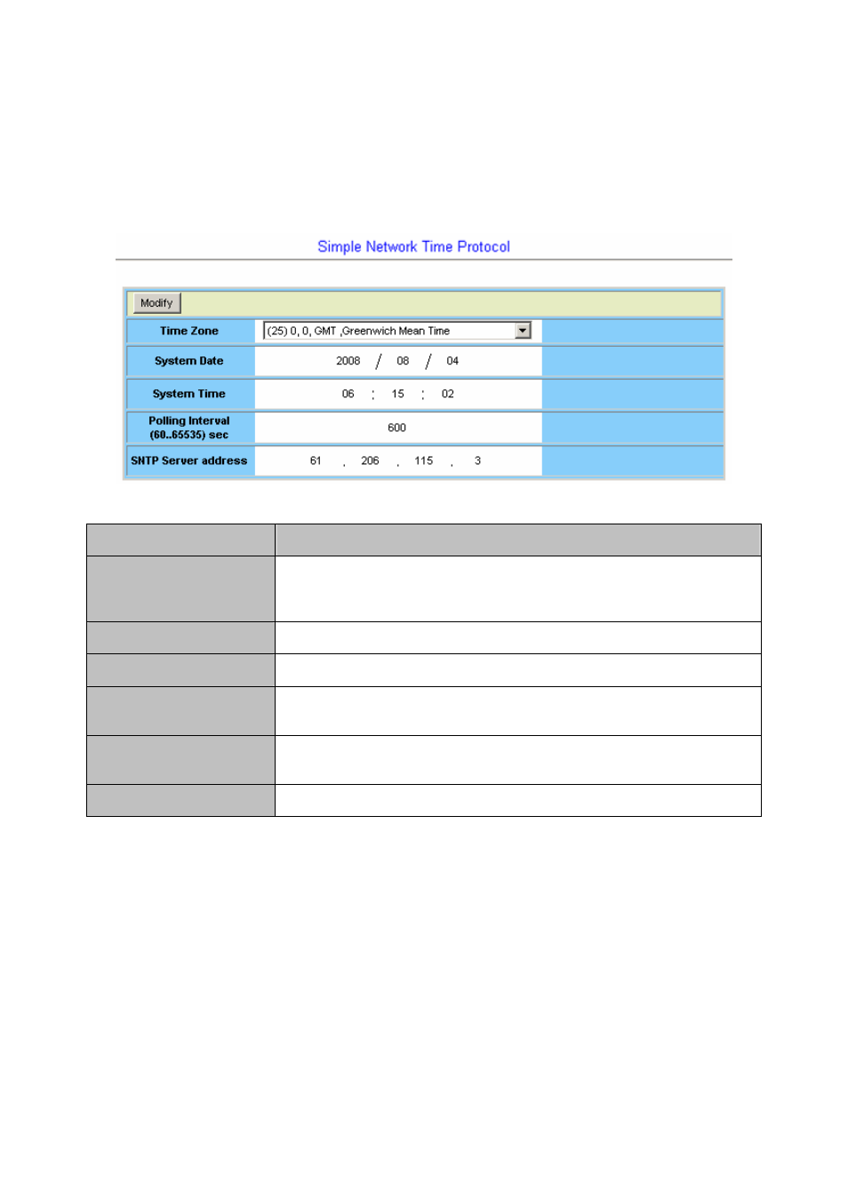 9 sntp | Planet Technology IDL-2402 User Manual | Page 73 / 375