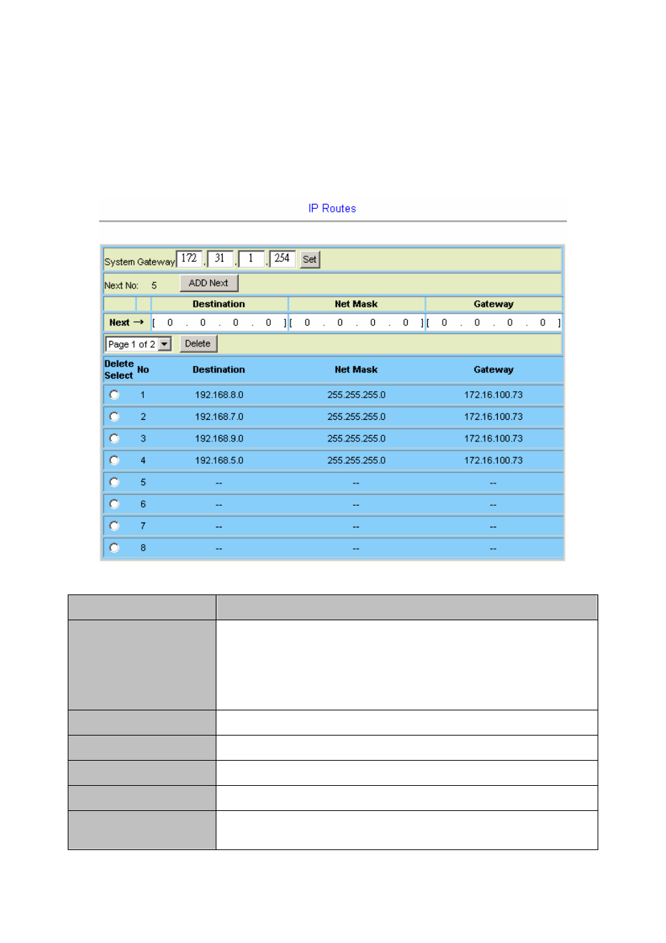 10 ip routes | Planet Technology IDL-2402 User Manual | Page 74 / 375