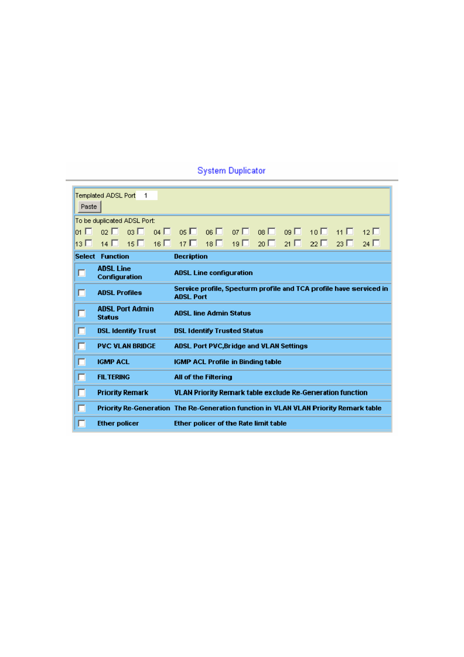 12 duplicator | Planet Technology IDL-2402 User Manual | Page 77 / 375