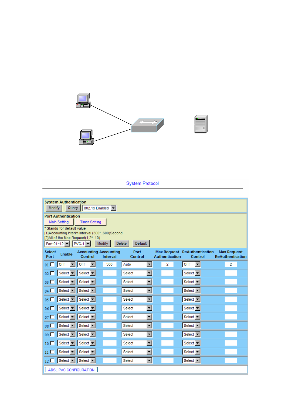 2 802.1x security, 1 system protocol | Planet Technology IDL-2402 User Manual | Page 78 / 375