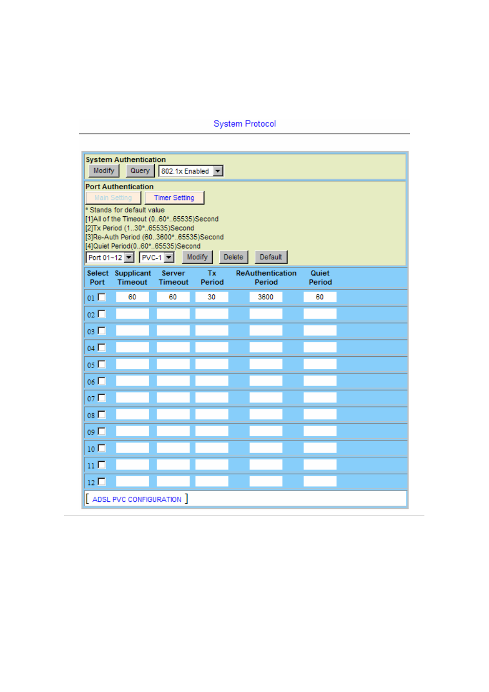 Planet Technology IDL-2402 User Manual | Page 80 / 375