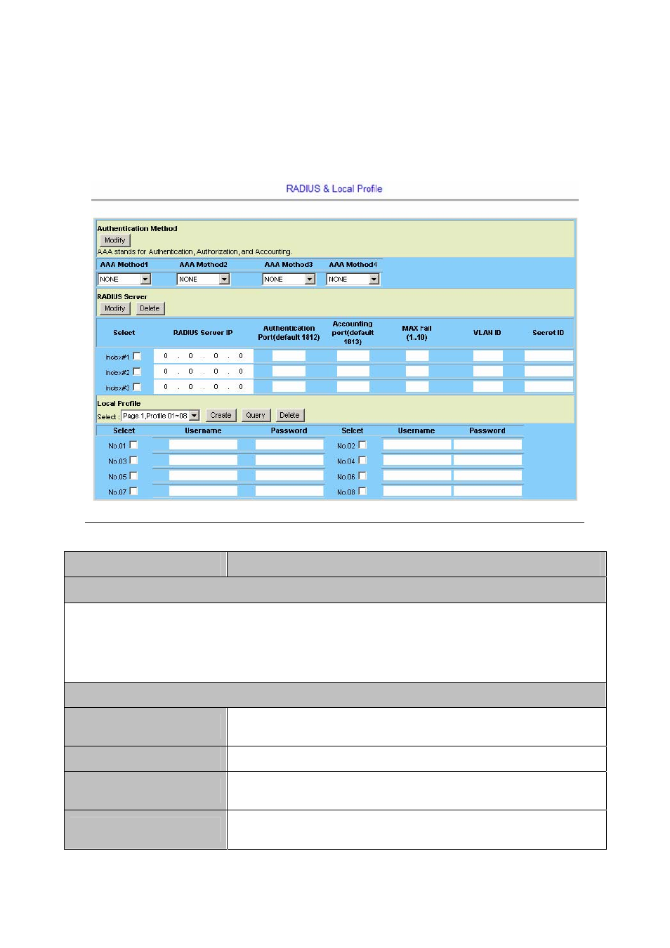 2 radius &local profile | Planet Technology IDL-2402 User Manual | Page 82 / 375